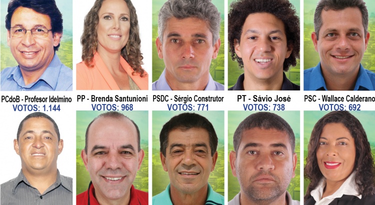 Confira a votação dos 245 candidatos a vereador, em Viçosa