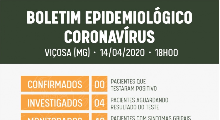 Boletim Epidemiológico da Covid-19 em Viçosa atualizado nesta terça (14)