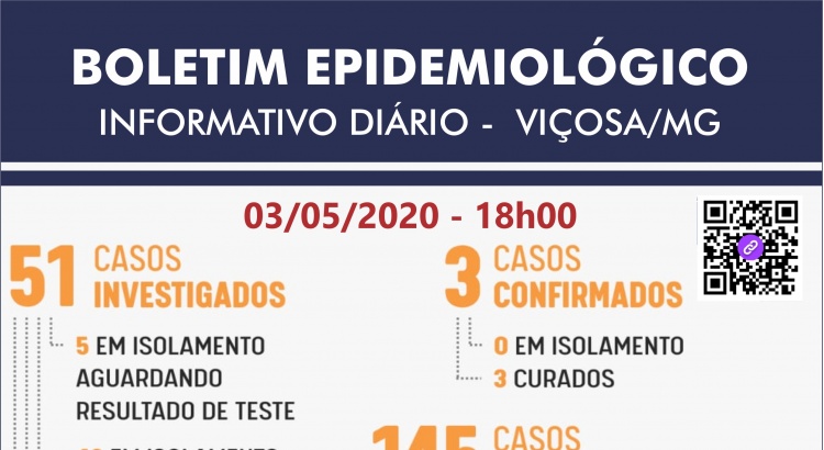 Boletim diário coronavírus - 03/05/2020