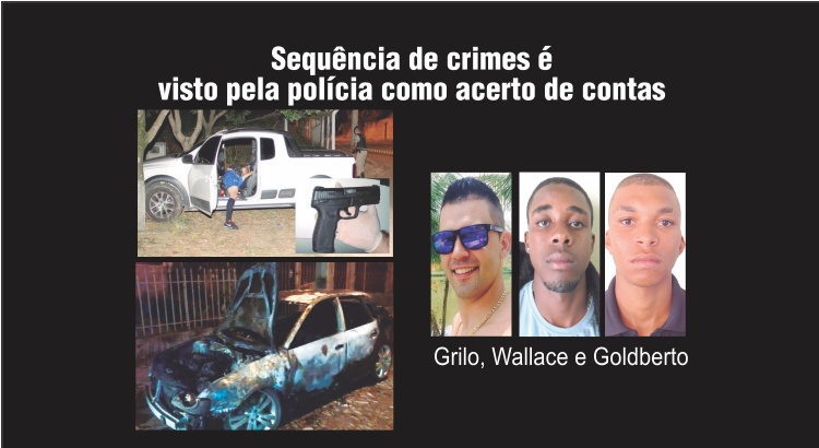 Sequência de crimes é visto pela polícia como acerto de contas